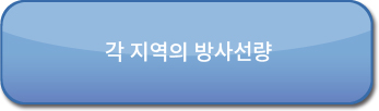 각 지역 방사선양