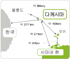 주변 지역 