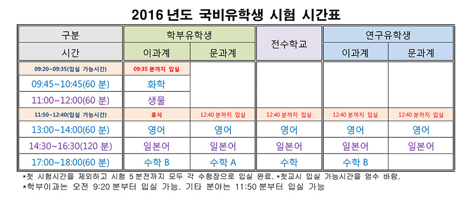 2016년도 국비유학생 시험 시간표
